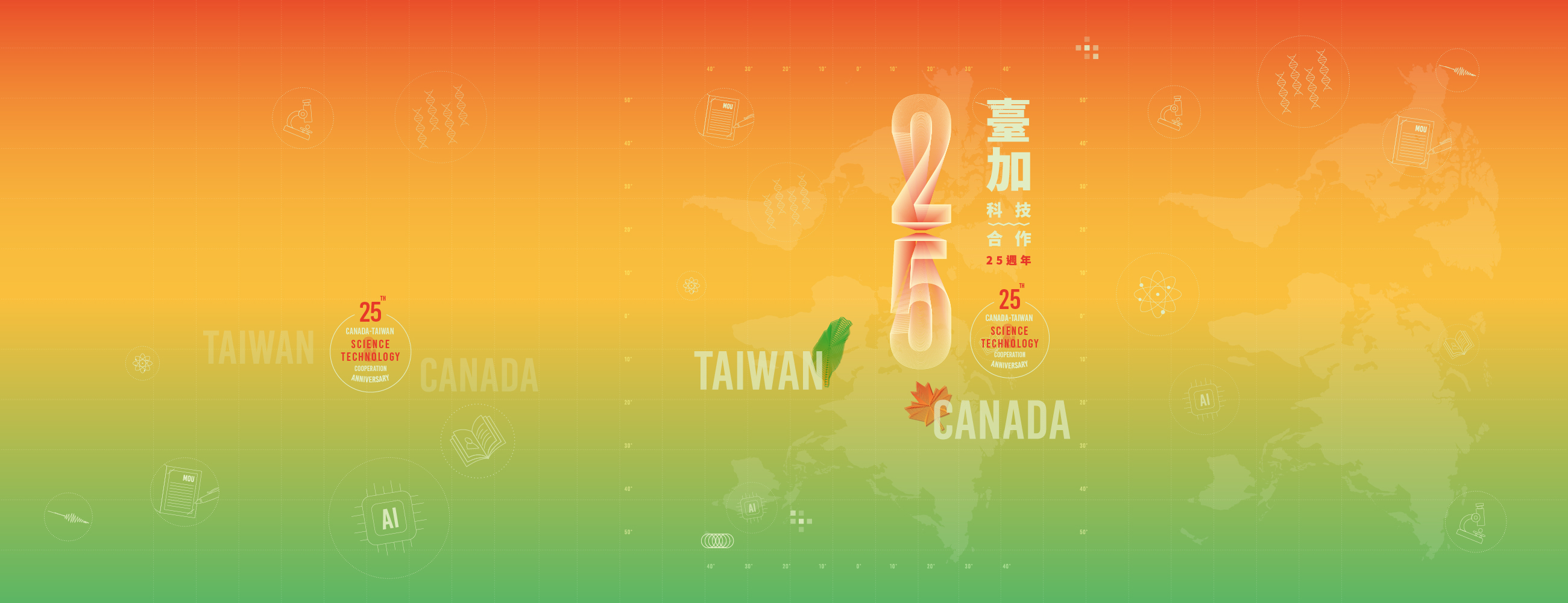 25th NRC-NSTC Cooperation Anniversary