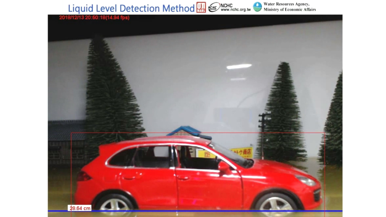 Image Recognition Example