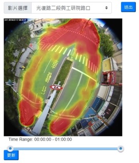 Analysis of traffic hot zone