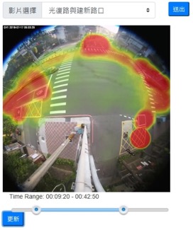 Analysis of traffic hot zone