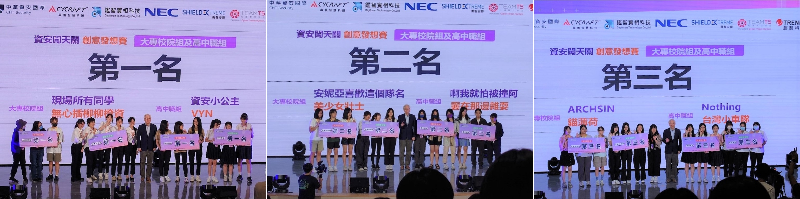 大專校院組與高中職組前三名得獎團隊公佈 大專校院組與高中職組前三名得獎團隊公佈