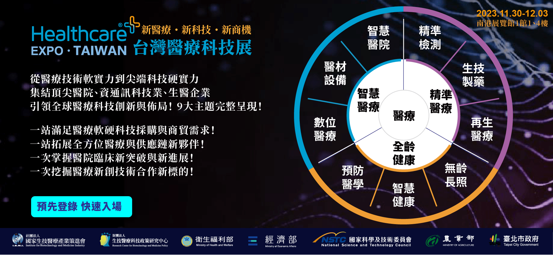 2023醫療科技展簡介