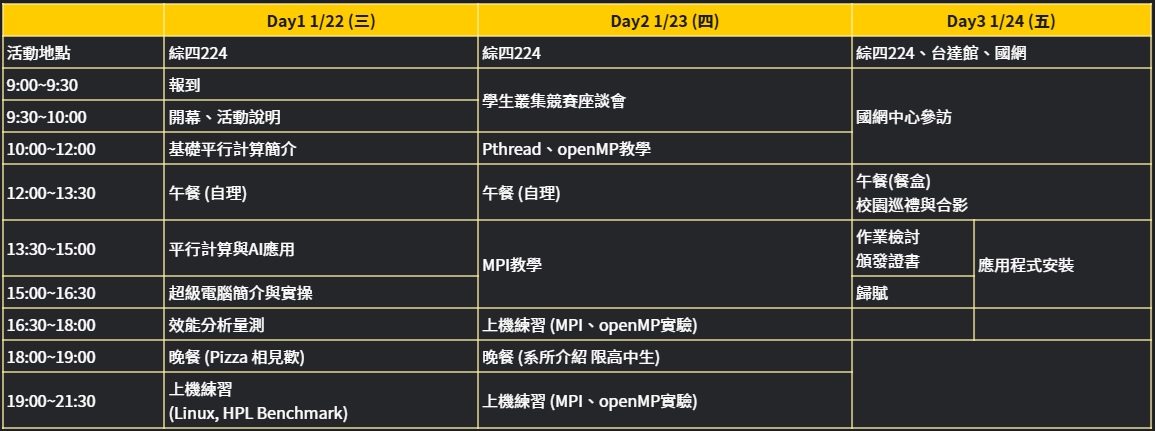活動議程(暫定，請以官網為準）