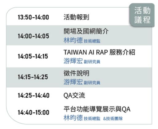 活動議程包含國網介紹、TAIWAN AI RAP平台介紹、徵件說明等