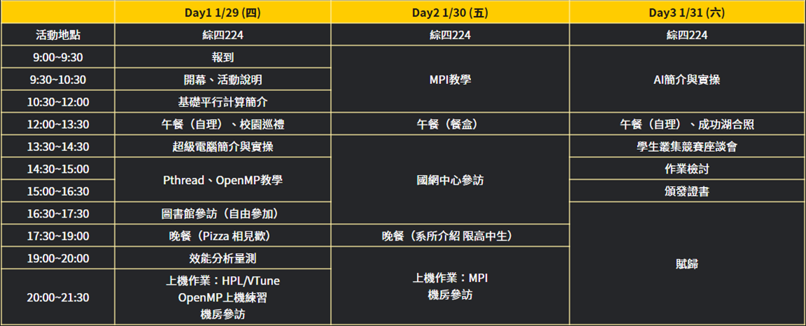 01/29~01/31三日議程