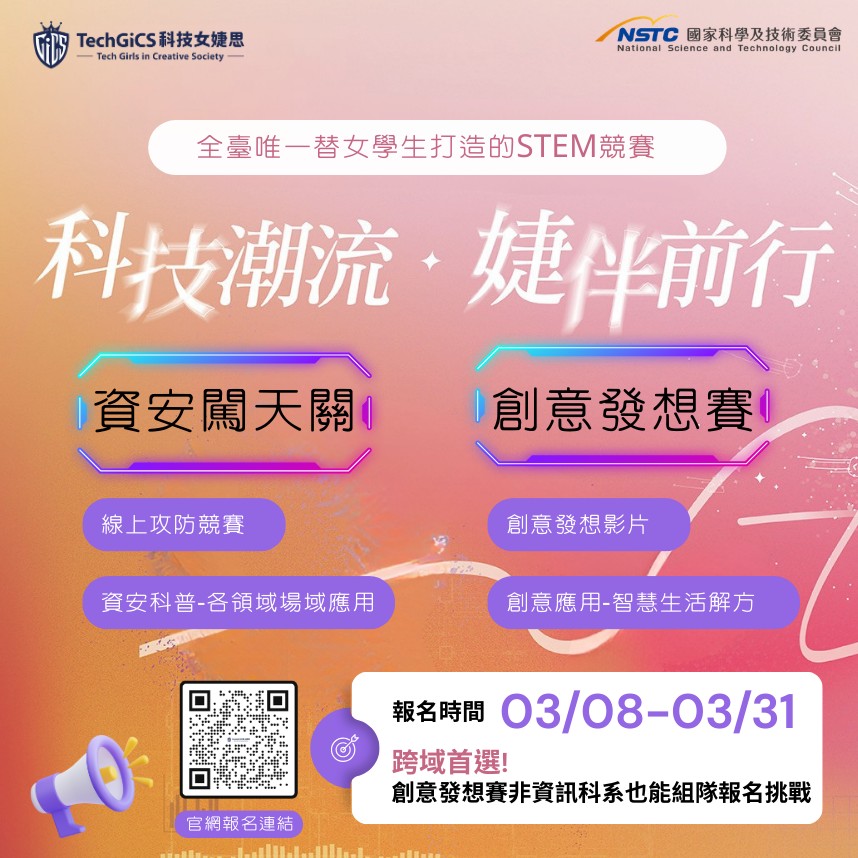 報名時間自3/8~3/31