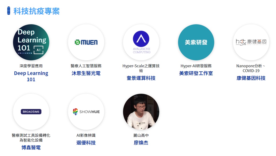 科技抗疫專案學研成果(點圖另開連結)
