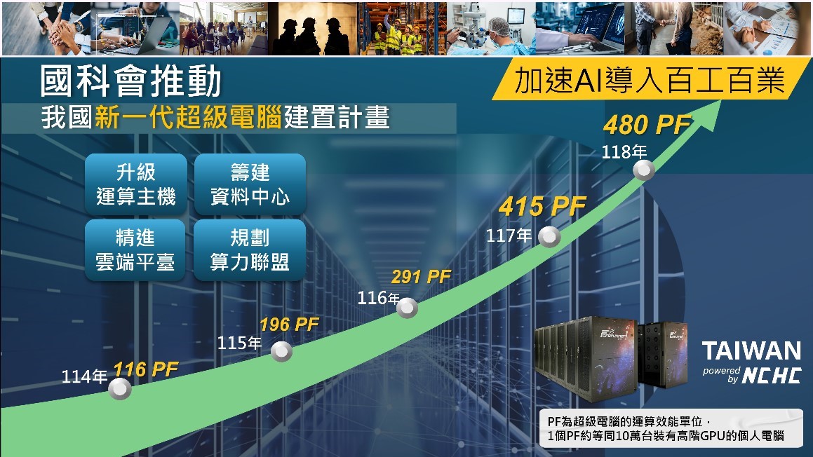 晶創計畫新一代高速運算主機建置啟動