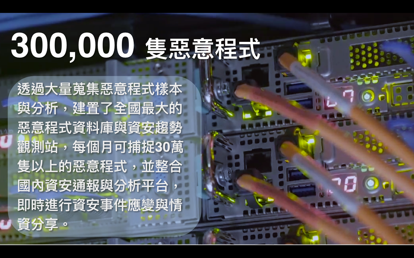 小知識(3)-30萬隻惡意程式：透過大蒐集惡意程式樣本與分析，建置了全國最大的惡意程式資料庫與資安趨勢觀測站，每個月可捕捉30萬隻以上的惡意程式