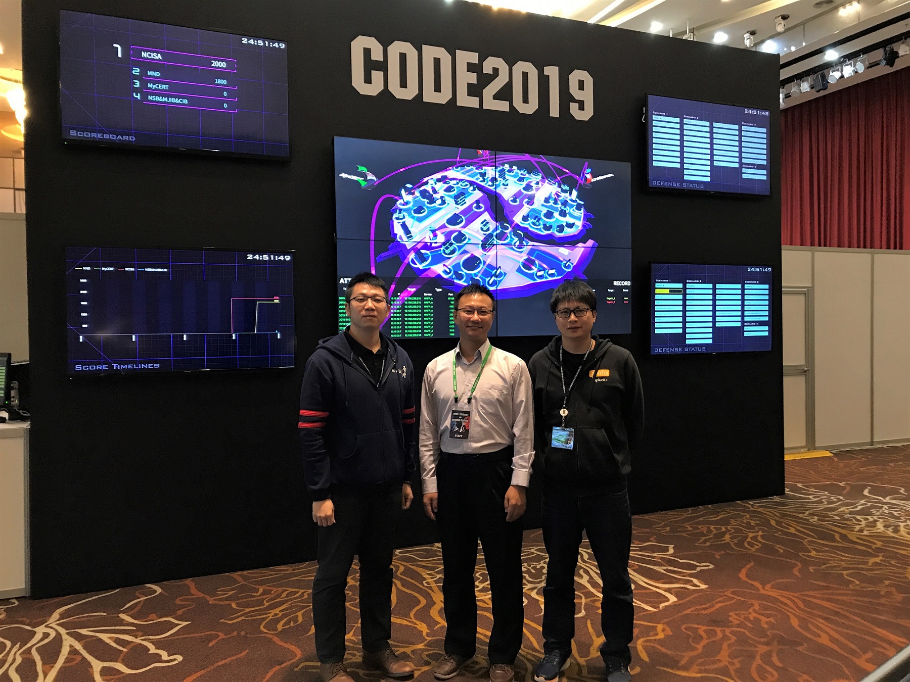 國網中心資安團隊建置實戰攻防環境，接受國內外資安高手挑戰