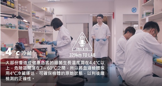 小知識(4) 4度C冷藏:大部分會造成健康危害的細菌生長溫度需在4.4度C以上,所以將血液檢體以4度C冷藏運送,確保檢體原始狀態,以利後續檢測的正確性 小知識(4) 4度C冷藏:大部分會造成健康危害的細菌生長溫度需在4.4度C以上,所以將血液檢體以4度C冷藏運送,確保檢體原始狀態,以利後續檢測的正確性