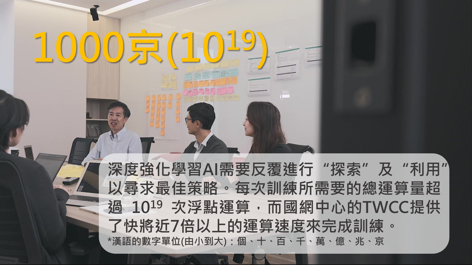 小知識(1)-1000京次浮點運算:深度強化學習AI需要反覆進行"探索"及"利用"以尋求最佳策略。每次訓練所需要的總運算量超過10的19次浮點運算而,國網中心的TWCC提供了快將近7倍以上的運算速度來完成訓練。