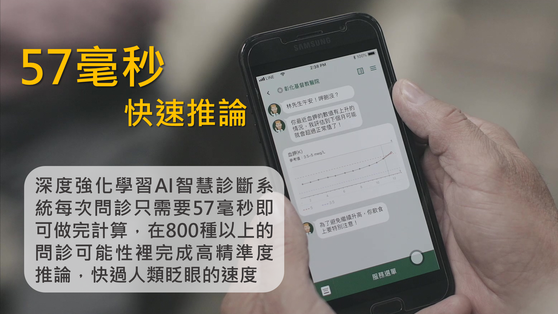 小知識(2)-57毫秒快速推論:深度強化學習AI智慧診斷系統每次問診只需要57毫秒即可做完計算,在800種以上的問診可能性裡完成高精準度推論,快過人類眨眼的速度