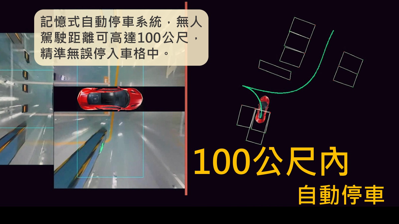 小知識(3)-100公尺內自動停車：記憶式自動停車系統，無人駕駛距離可高達100公尺，精準無誤停入車格中。