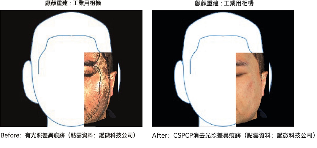 圖4點雲資料_鑑微科技公司