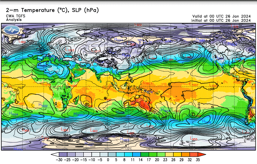 visual aid visual aid