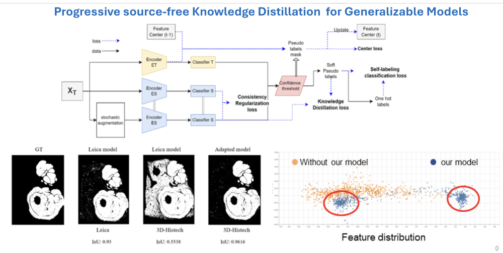 ALOVAS平台 ALOVAS平台