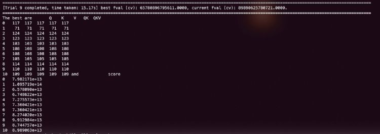 評估矩陣 評估矩陣