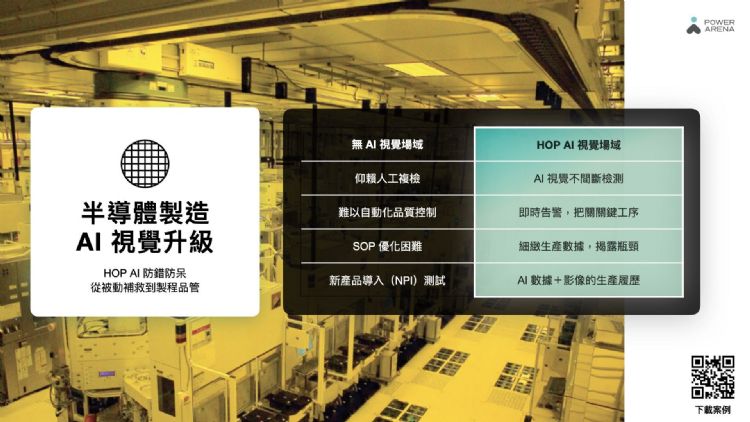 PowerArena HOP AI防錯防呆，把關半導體精密製造
