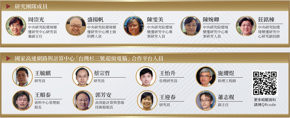 中研院研究團隊及國網中心台灣杉三號合作團隊