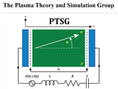 PTSG Taiwan 團隊來自 台北科技大學 Ming-Chieh, Lin 教授，將 電漿模擬加速了 15倍！！