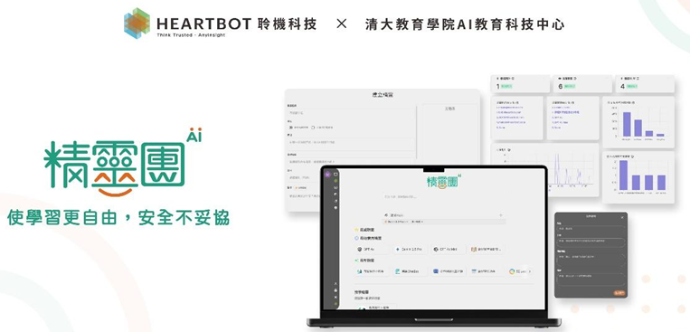 聆機科技「精靈團」介面介紹。 聆機科技「精靈團」介面介紹。