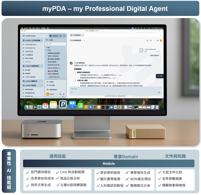 國立陽明交通大學AI系統檢測中心研發的 myPDA 專業數位分身，可整合Taiwan AI RAP 服務，為地端應用重要合作夥伴。