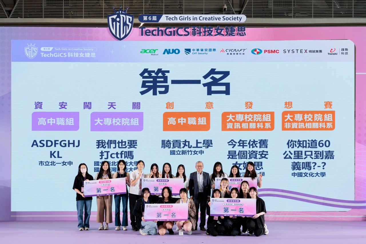 第一名各團隊合影