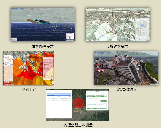 可應用在城市規劃、智慧城市、環境災防等規劃和應變服務