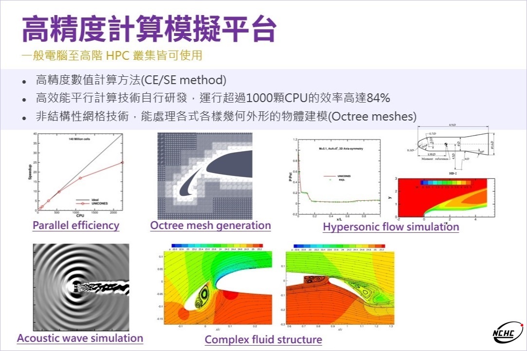 高精度計算模擬平台特色說明