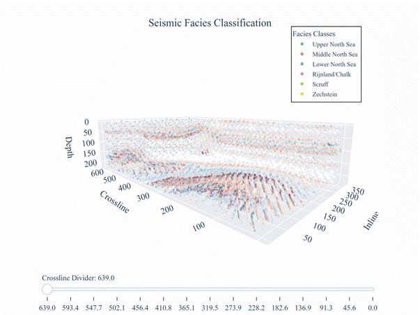 點雲智能地質資料分析技術,自動判釋地質類別 點雲智能地質資料分析技術,自動判釋地質類別