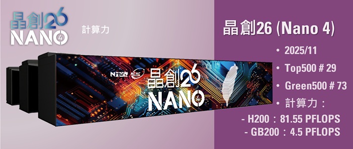 晶創26-計算力81.55PFLOPS