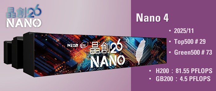 Nano4:81.55PFlops