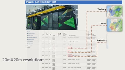 創新科技守護台灣 臺灣AI雲+IoT 發展「智慧防汛」系統