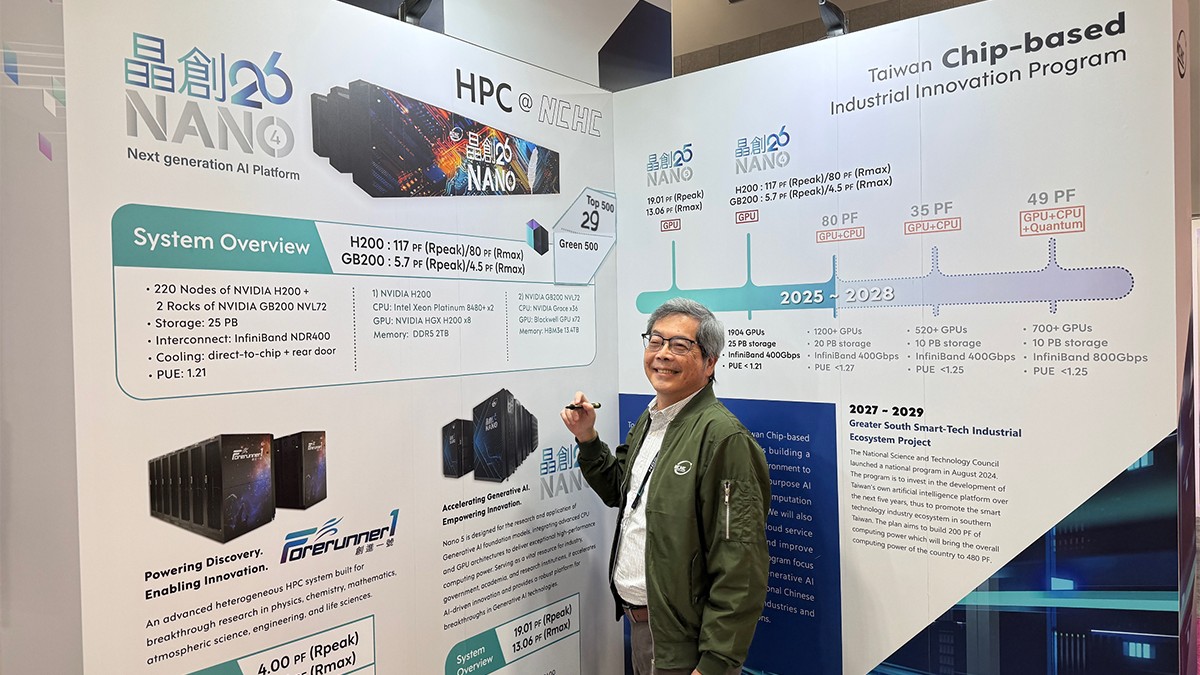 晶創26超級電腦首度亮相  登上全球超級電腦排名第29名